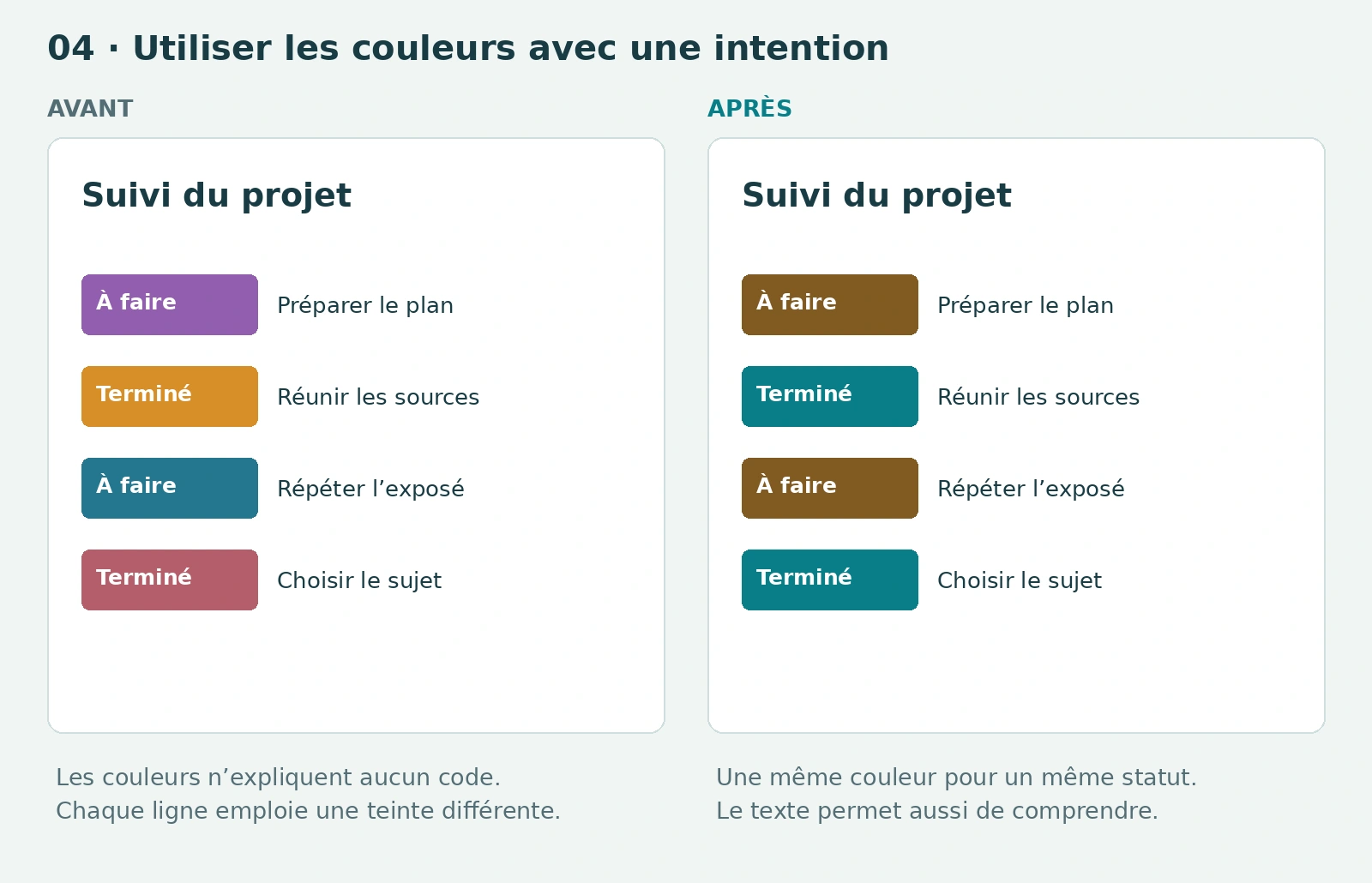 Avant et après : Utiliser les couleurs avec une intention