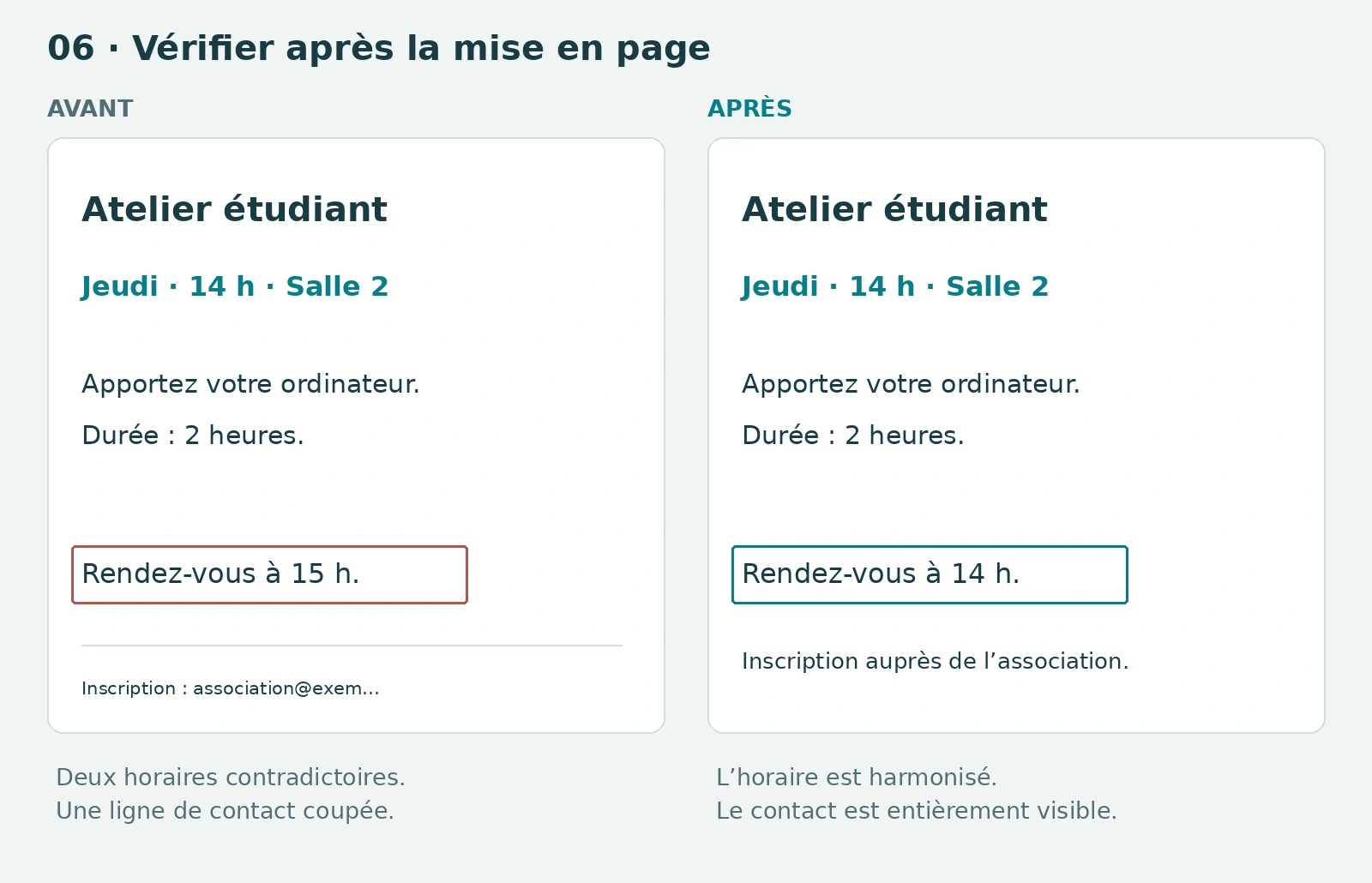 Avant et après : Vérifier après la mise en page
