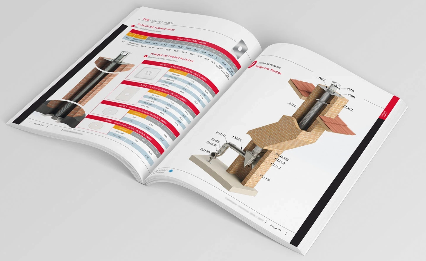 Catalogue industriel Detandt Simon ouvert, avec photographies de produits et données techniques