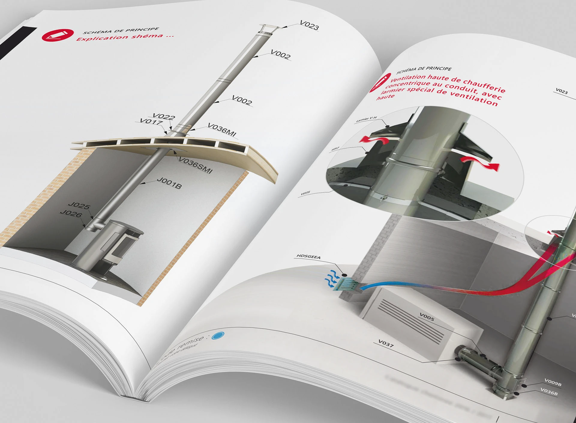 Catalogue ouvert présentant de grands schémas techniques et des photographies de pièces industrielles